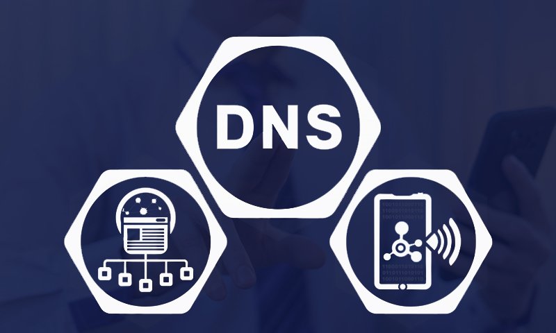 DNS security